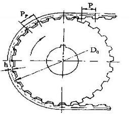 daeca306fd2c236b